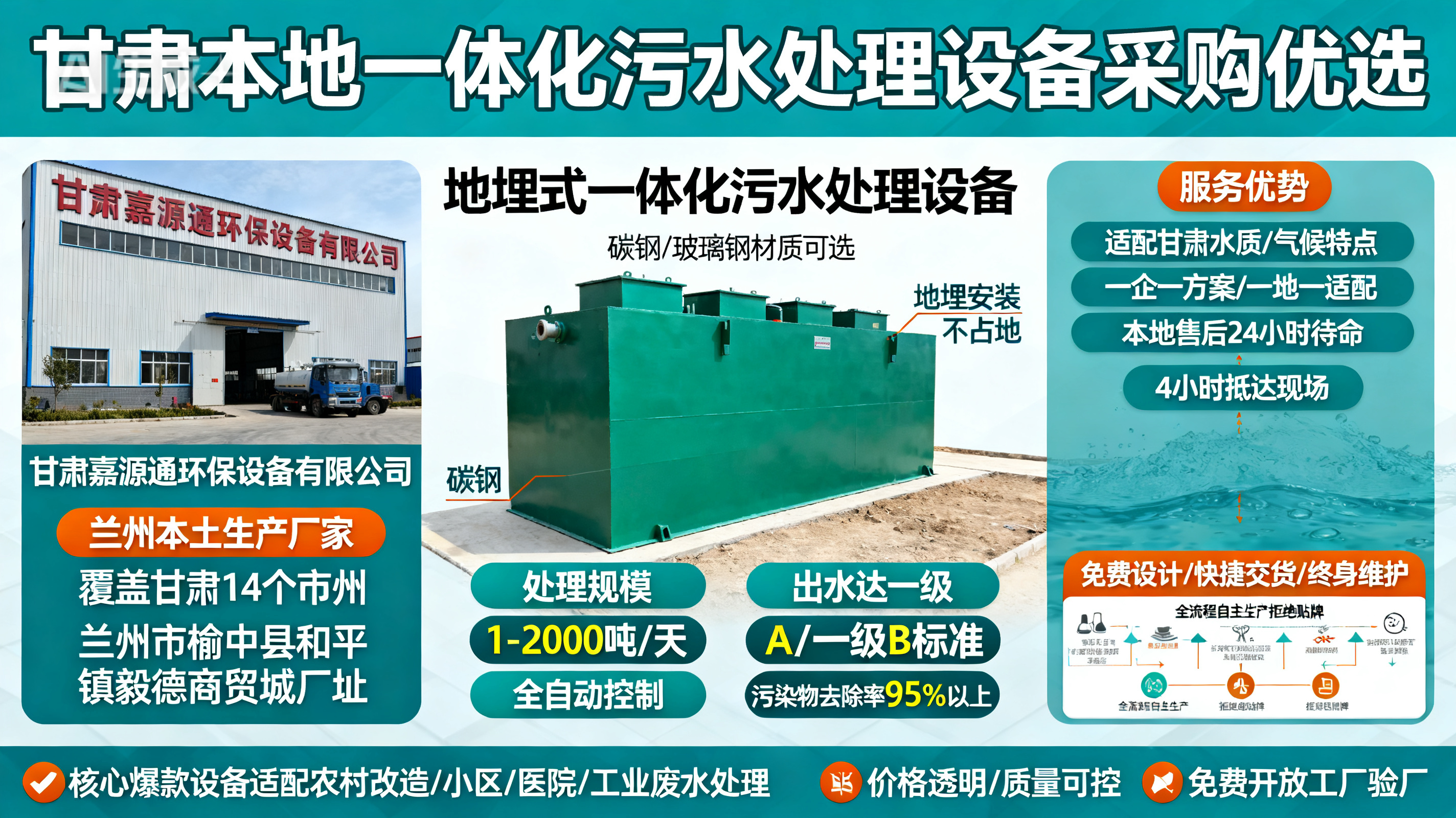 甘肃采购南桥镇一体化南桥镇污水处理设备_优先选本地生产厂家_直...式解决甘肃污水处理需求_选本地实体厂家_靠谱有保障.jpeg